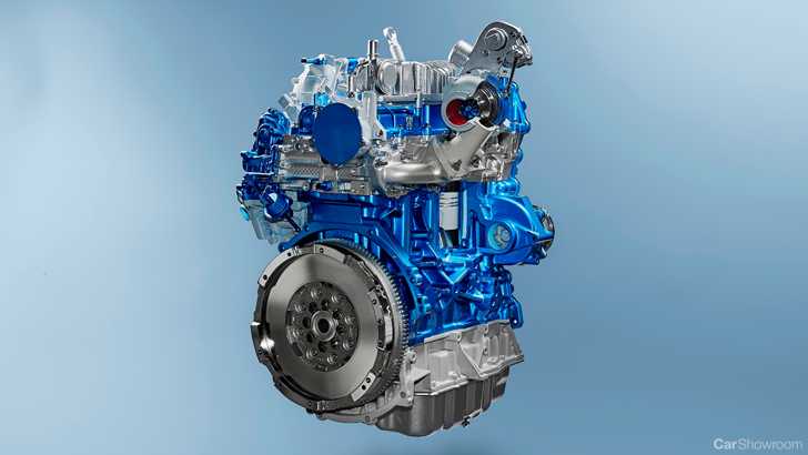 Ford Bullish About New EcoBlue Line Of Diesels Engines
