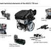 Volkswagen’s Reveals New Turbo Petrol Engine