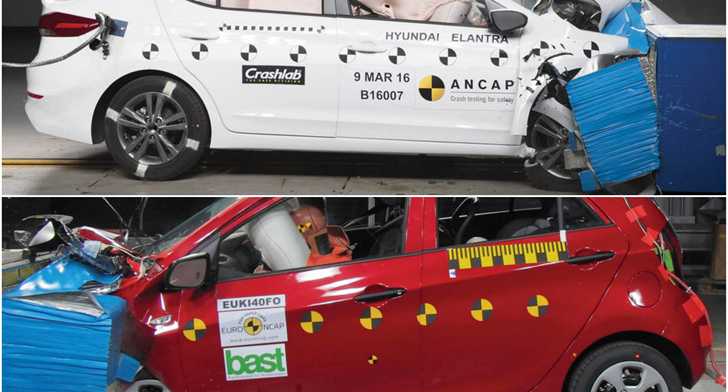 2016 Hyundai Elantra, Kia Picanto Scores Five Stars In ANCAP Tests