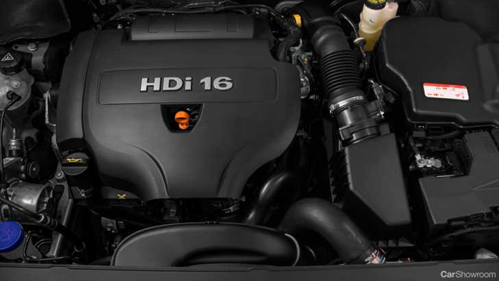 PSA Group Passes 1 Millionth Euro 6 BlueHDi Diesel Engines