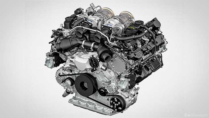 Porsche Quietly Unveils New Bi-Turbo V8