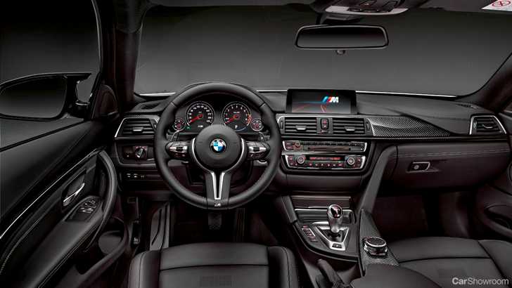 BMW M3, M4 Competition Australian Pricing Confirmed