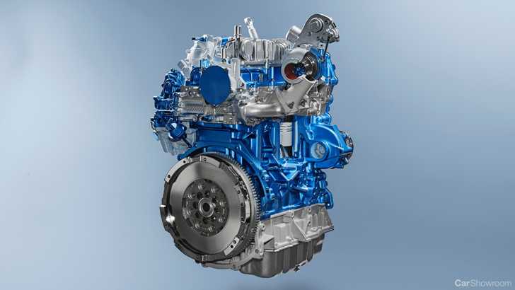 Ford Joins PSA, VW In Commitment To Cleaner Diesels