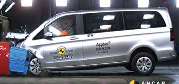 Ford Transit, Mercedes-Benz Vito Score 5-Star ANCAP Rating