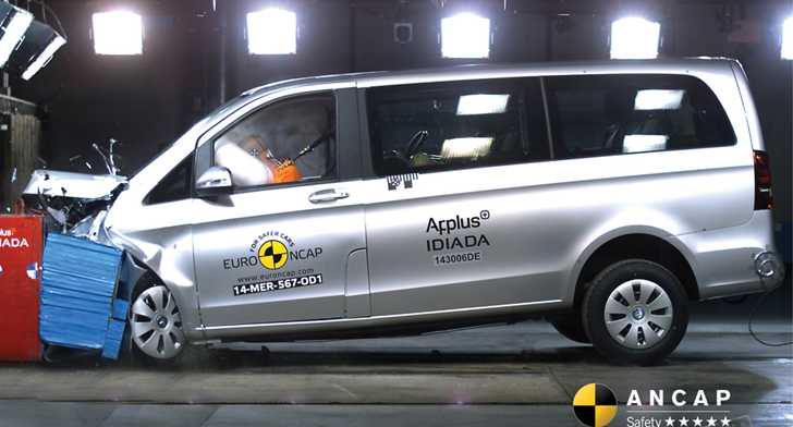 Ford Transit, Mercedes-Benz Vito Score 5-Star ANCAP Rating