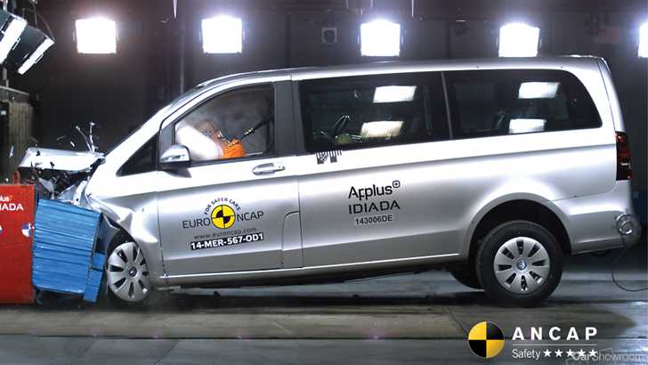 Ford Transit, Mercedes-Benz Vito Score 5-Star ANCAP Rating