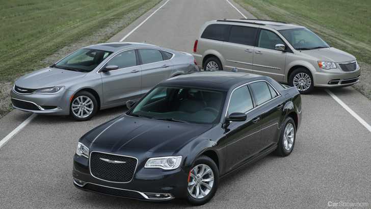 FCA May Face Ban In Germany Over Diesel Emissions