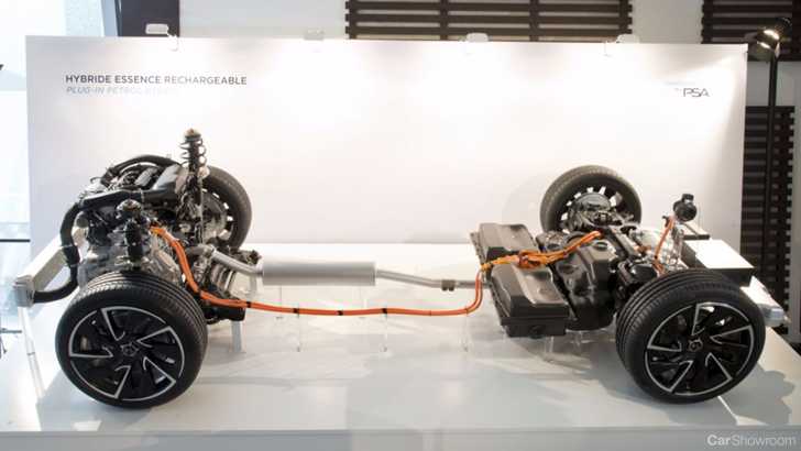 PSA Sheds Light On EV And Hybridised Vehicle Roadmap