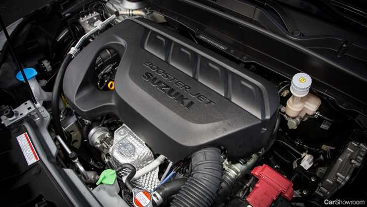 Turbo Power Confirmed For Next Suzuki Swift