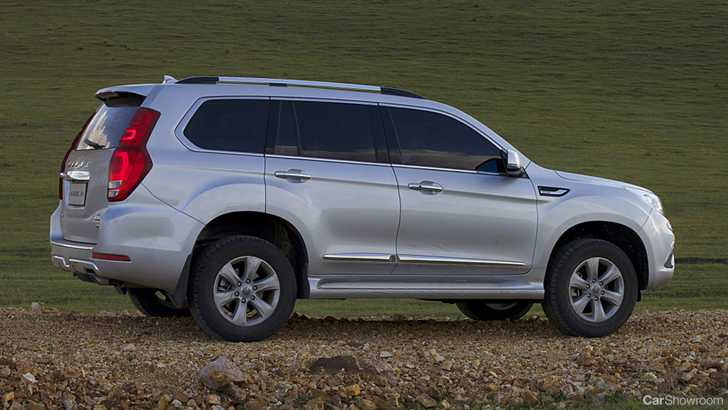 Haval Waves Away Diesel, Committed To Petrol & Hybrids