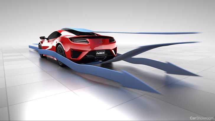 Honda Reveals Its NSX’s ‘Total Airflow Management’ Concept