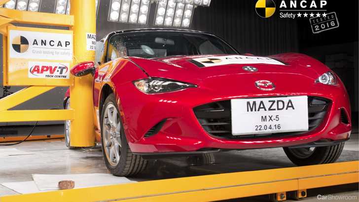 Mazda MX-5 Takes Full 5-Star ANCAP Safety Score