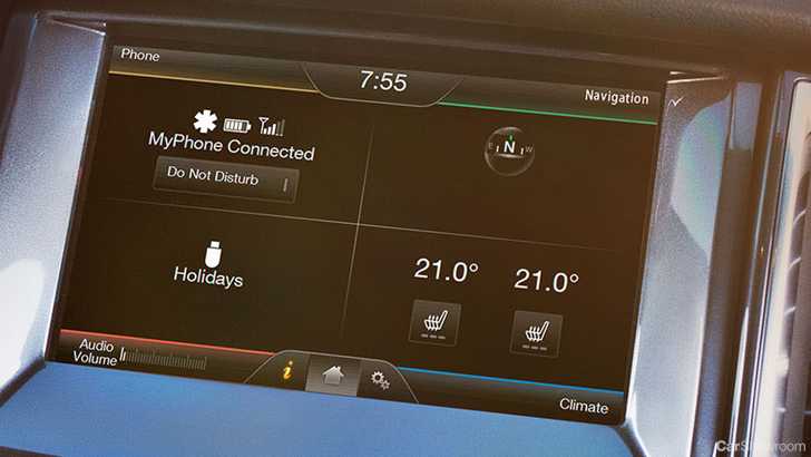 Ford Australia To Offer Free SatNav Updates
