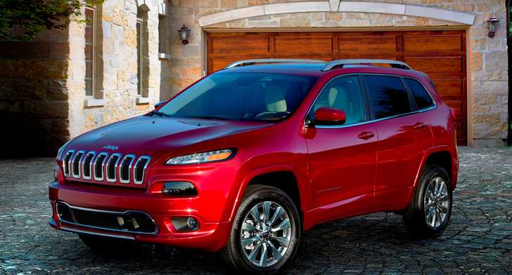 2016 Jeep Cherokee Overland - UK