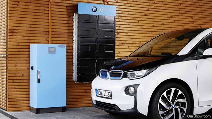 BMW Uses i3 Batteries To Wade Into Home Energy