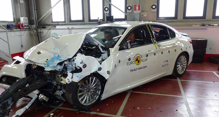 Alfa Romeo Giulia Scores Top Marks In Euro NCAP Tests