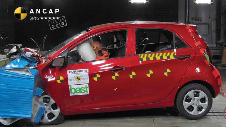 ANCAP Retests Kia Picanto After 0-Star Rating Abroad
