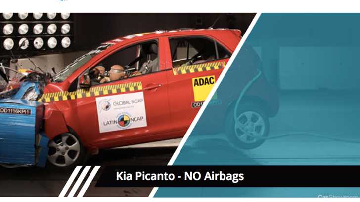 ANCAP Retests Kia Picanto After 0-Star Rating Abroad