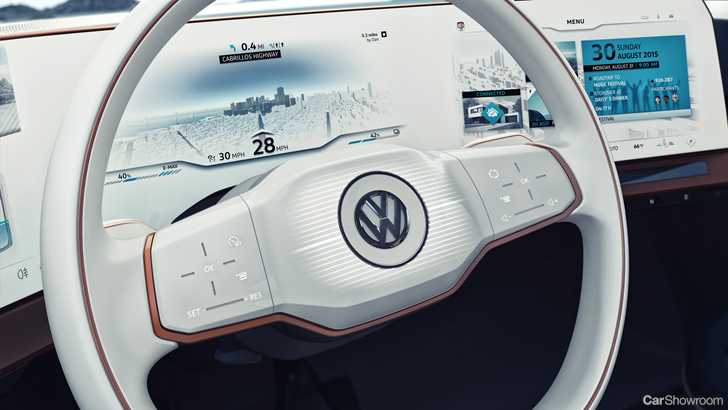 Volkswagen Announces Partnership With Tech Giant LG
