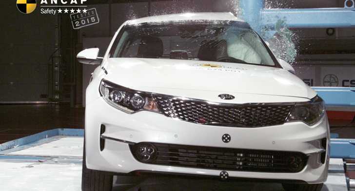 ANCAP Hands Kia Optima Full 5-Star Safety Rating