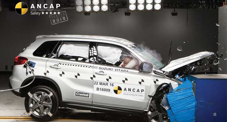 Suzuki Vitara Scores 5-Star ANCAP Safety Rating