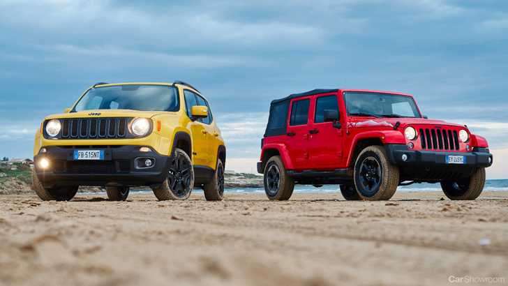 FCA Under Investigation By FBI, SEC