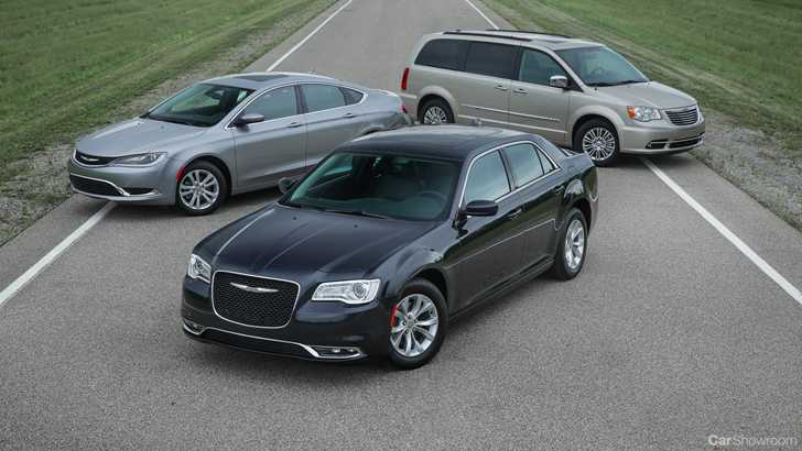 FCA Under Investigation By FBI, SEC