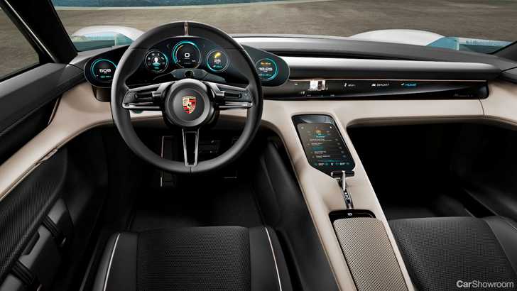 Porsche To Fill 1,400 New Jobs As Mission E Efforts Speed Up