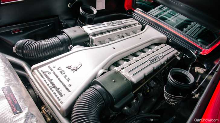 Lamborghini Quashes Any Doubt About V12 Fading’s Relevance