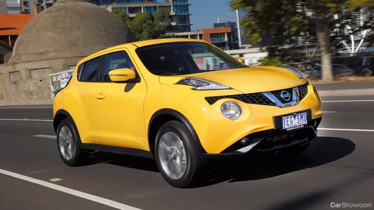 Nissan Readying Funkier And Hybrid Next-Gen Juke