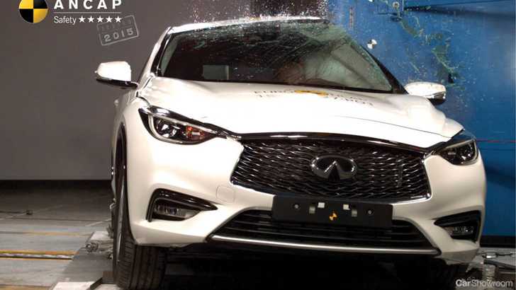 Infiniti’s Q30 Hatch Given 5-Stars From ANCAP