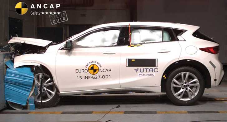 Infiniti’s Q30 Hatch Given 5-Stars From ANCAP