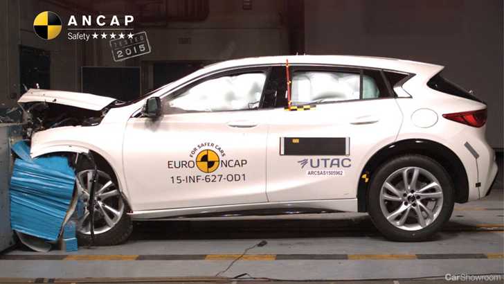 Infiniti’s Q30 Hatch Given 5-Stars From ANCAP