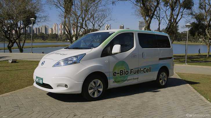 Nissan’s Solid Oxide Fuel Cell Is A Game Changer
