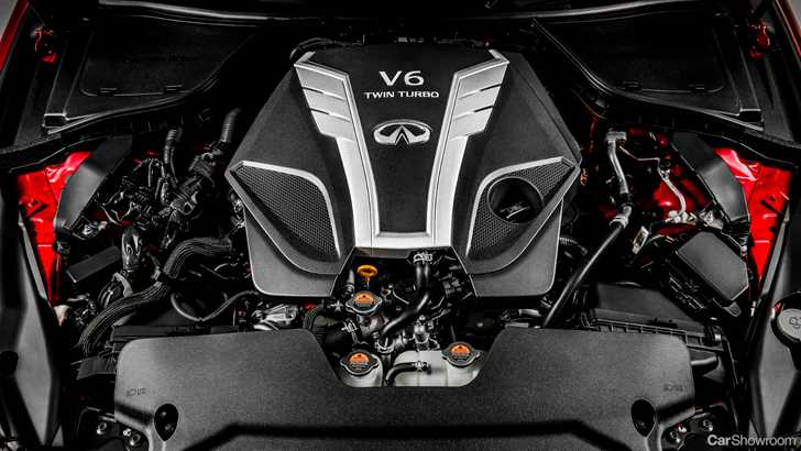 Infiniti Debuts New Variable Compression Ratio Engine