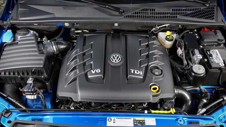 Volkswagen Serious About Development Of Amarok SUV
