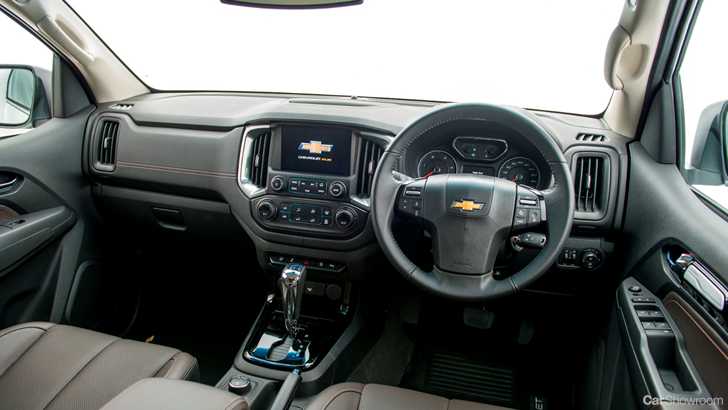 ANCAP Spills On 2017 Holden Trailblazer