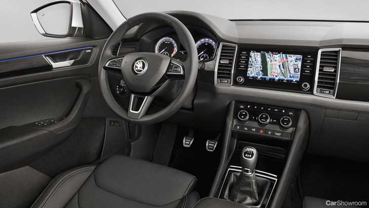 Skoda Previews Kodiaq SUV Interior