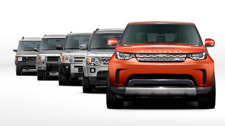 Land Rover Teases All-New Discovery