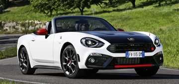 2017 Abarth 124 Spider