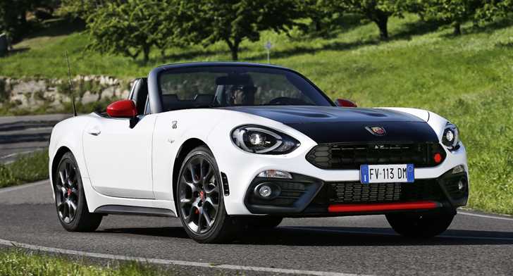 2017 Abarth 124 Spider