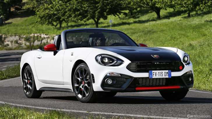 2017 Abarth 124 Spider