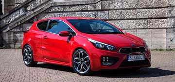 Kia Aspires To Be Leader In Dynamic Handling Cars