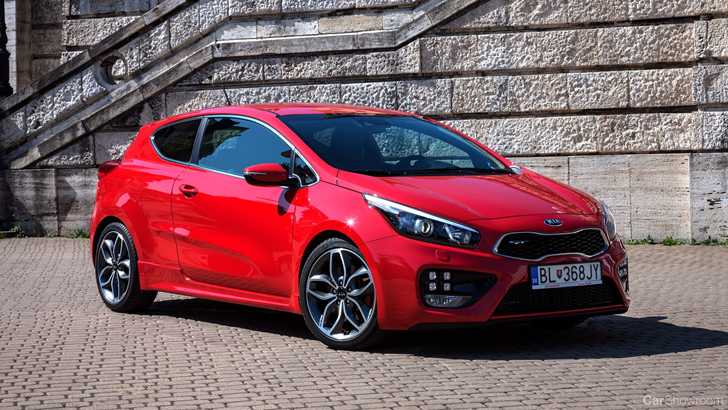 Kia Aspires To Be Leader In Dynamic Handling Cars