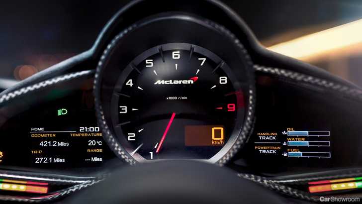 Apple May Be Moving To Acquire McLaren