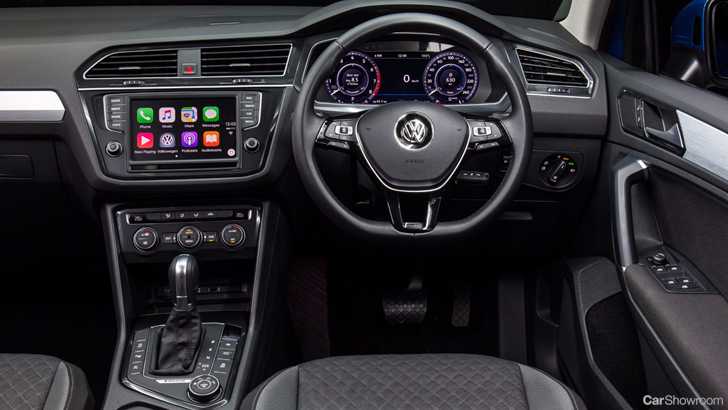 2016 Volkswagen Tiguan Trendline & Comfortline - Australia - 1