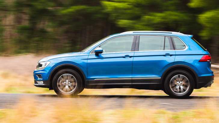 2016 Volkswagen Tiguan Trendline & Comfortline - Australia - 1