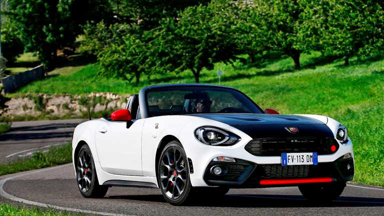 2016 Abarth 124 Spider