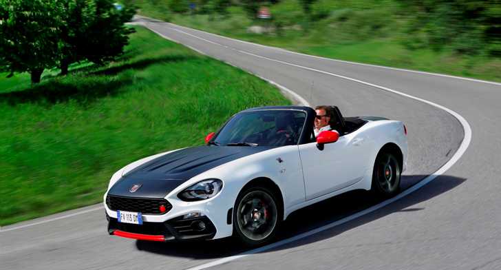 2016 Abarth 124 Spider