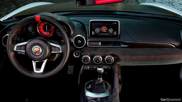 2016 Abarth 124 Spider
